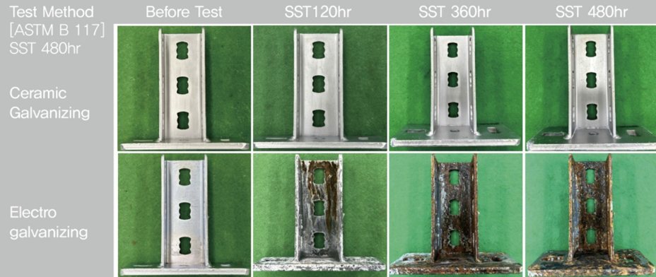 ASTM B117 염수분무 480시간 비교 — 세라믹아연도금과 전기아연도금 서포터